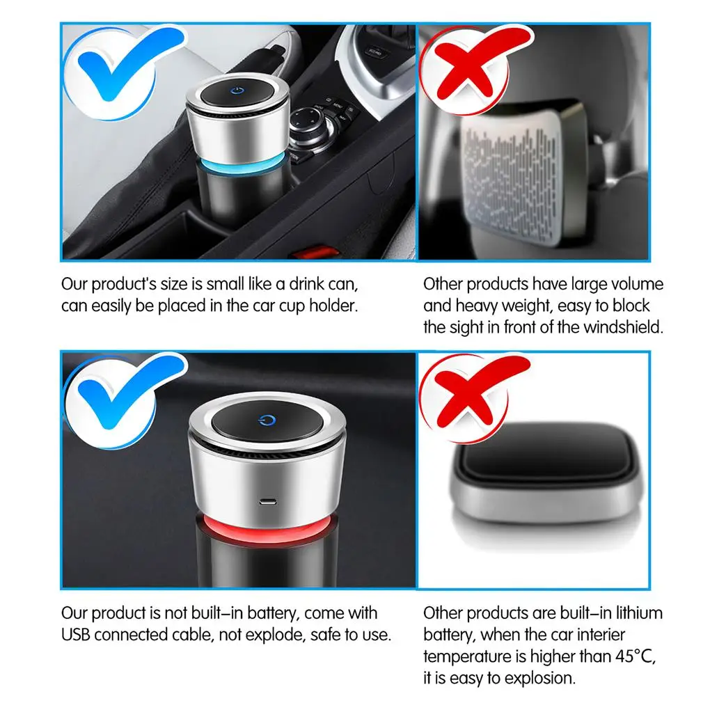 Очиститель воздуха Хорошее украшение Очистительное устройство Модный дизайн USB Источник питания Автомобильные принадлежности DC 5V 1A Автомобильный освежитель воздуха
