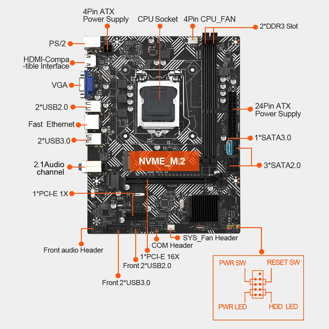 Комплект материнской платы B75 LGA 1155 Процессор Intel core i5 3570 оперативная память ddr3 16 ГБ (8G * 2) 1600 МГц Процессор материнской платы настольного ПК и комплект памяти